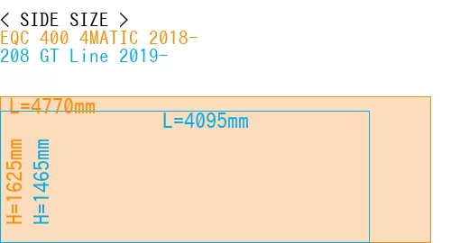#EQC 400 4MATIC 2018- + 208 GT Line 2019-